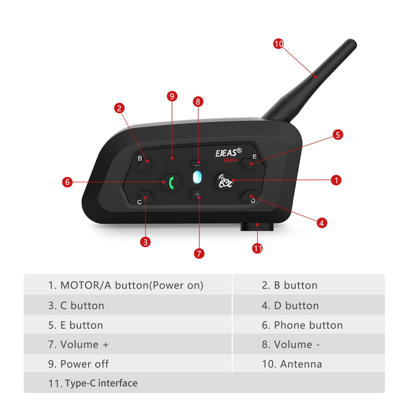 Nowy EJEAS V6 Pro Full Duplex  – Motorcycle Helmets recenzja i cena